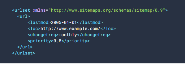 Ukážka elementov <lastmod>, <changefreq> a <priority> v sitemape