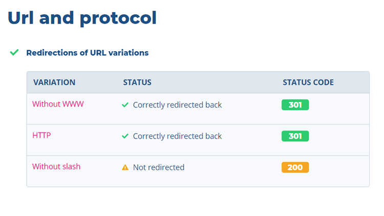 SEO audit - canonical